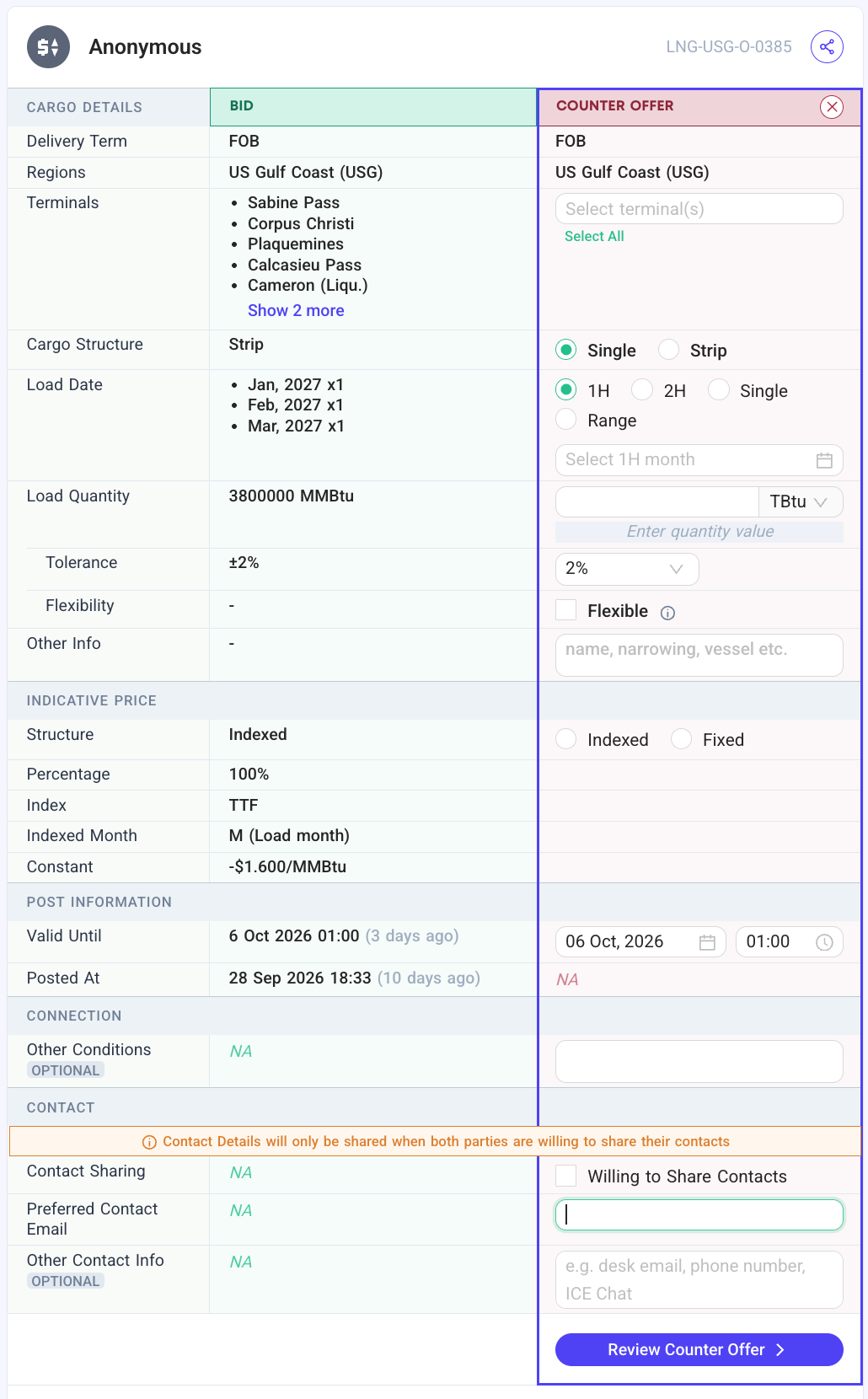 Spark Hubs — private counter offer form